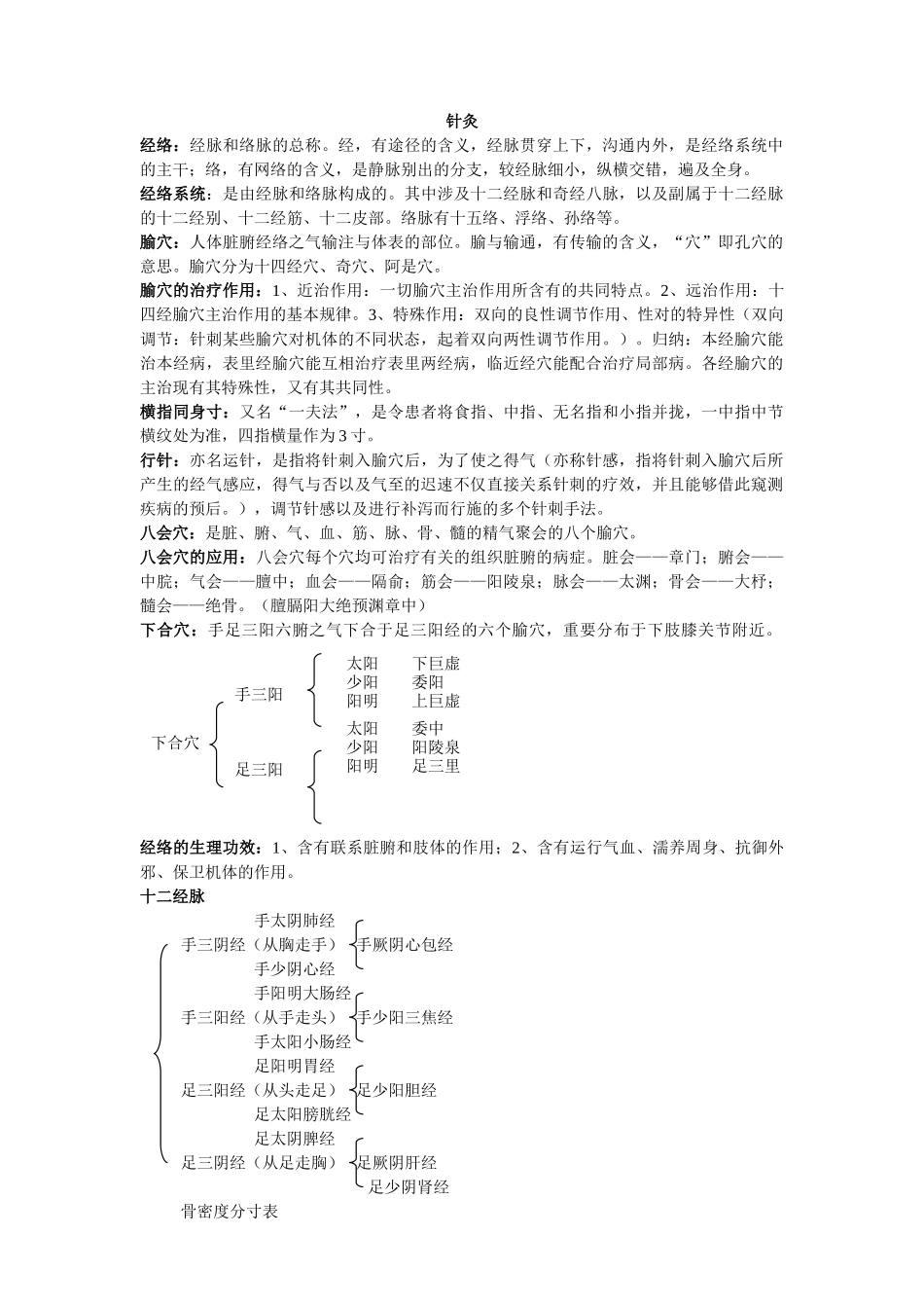2025年针灸学复习资料_第1页