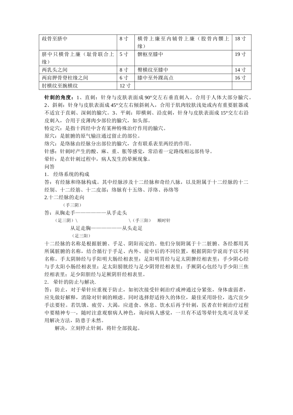 2025年针灸学复习资料_第2页