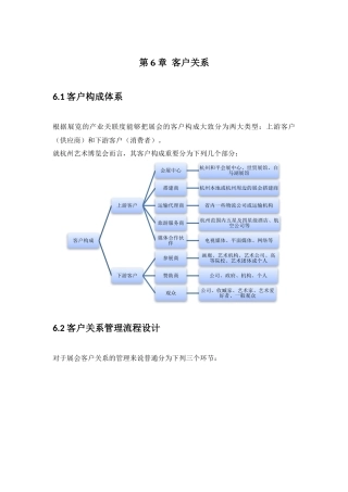 2025年展会客户关系