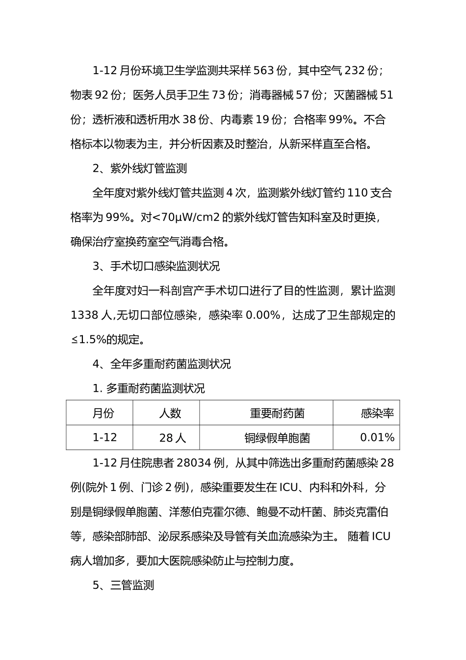 2025年感控工作总结_第2页