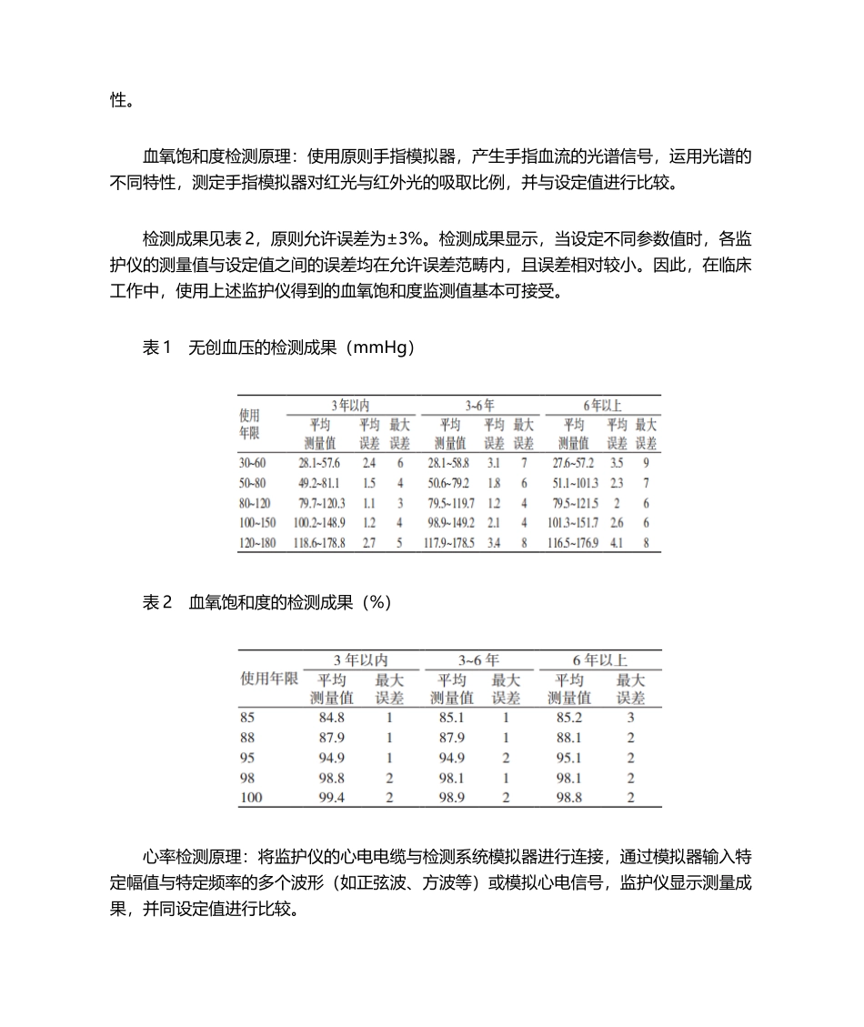 2025年医用监护仪的质量控制_第3页