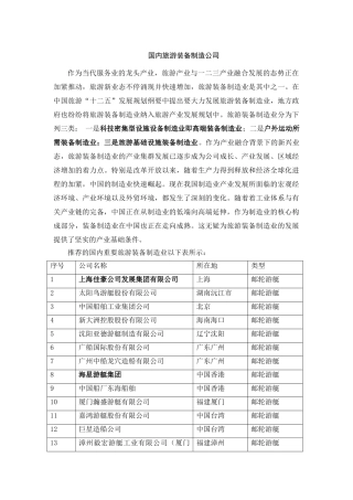 2025年中国国内旅游装备制造企业名录