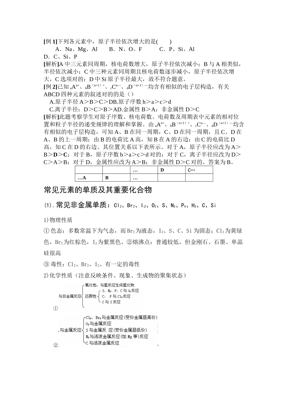 2025年离子半径大小的比较规律_第3页