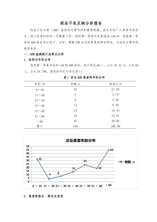 2025年药品不良反应分析报告