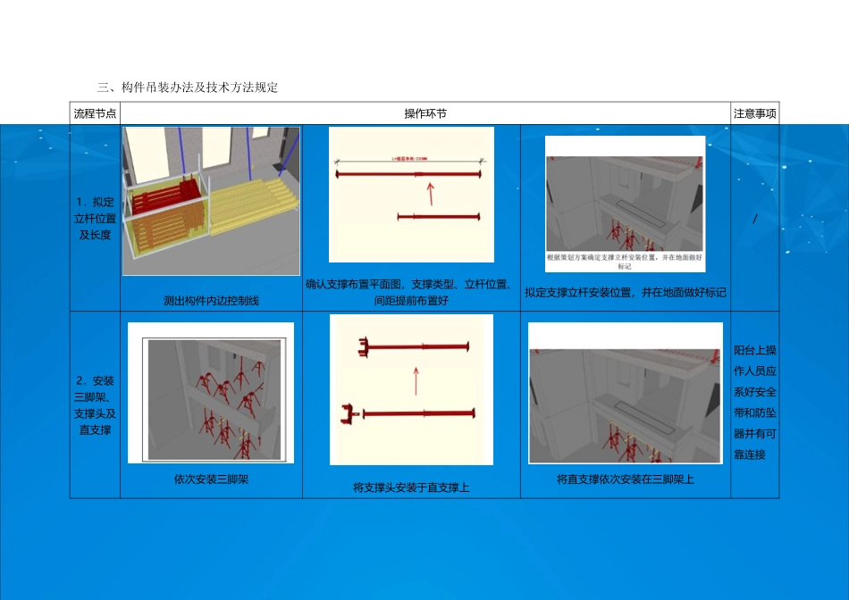 2025年预制阳台吊装施工工艺_第2页