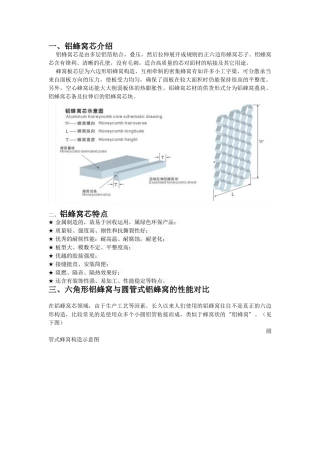 2025年铝蜂窝芯资料