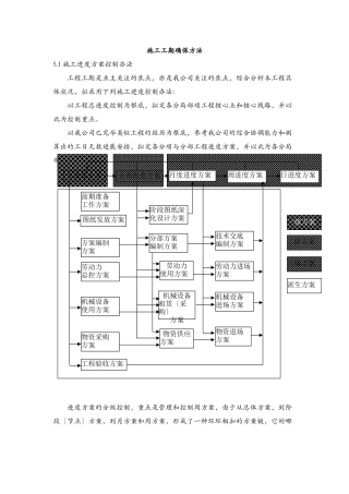 2025年施工工期保证措施