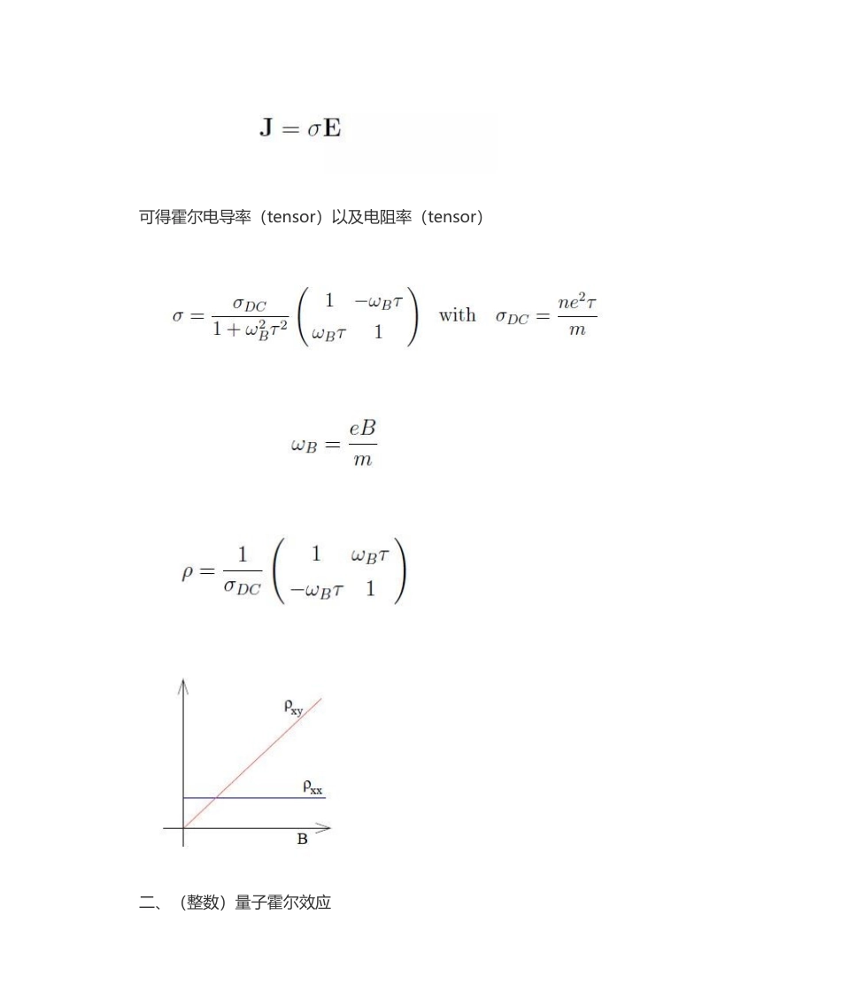 2025年量子霍尔效应_第2页