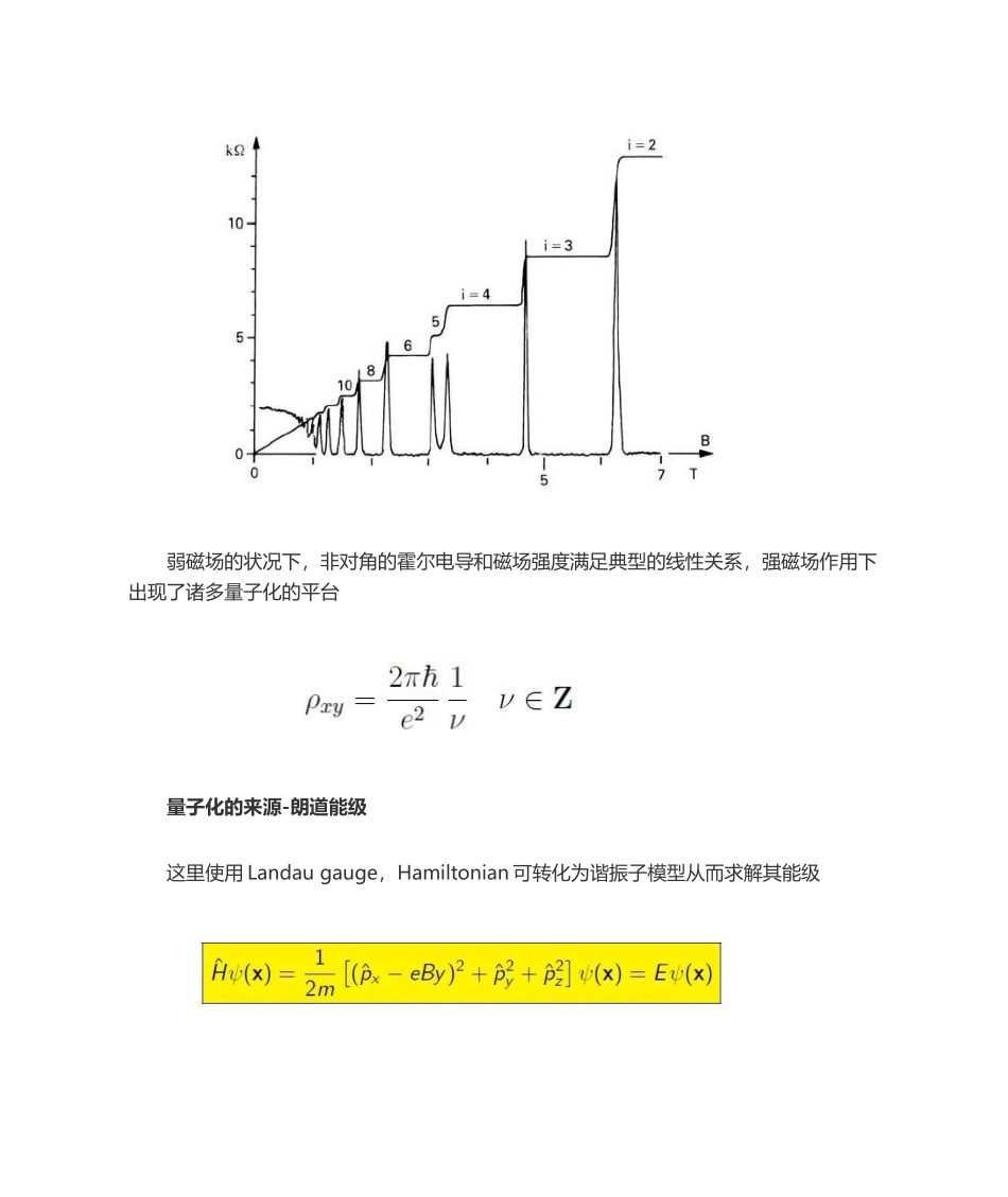 2025年量子霍尔效应_第3页