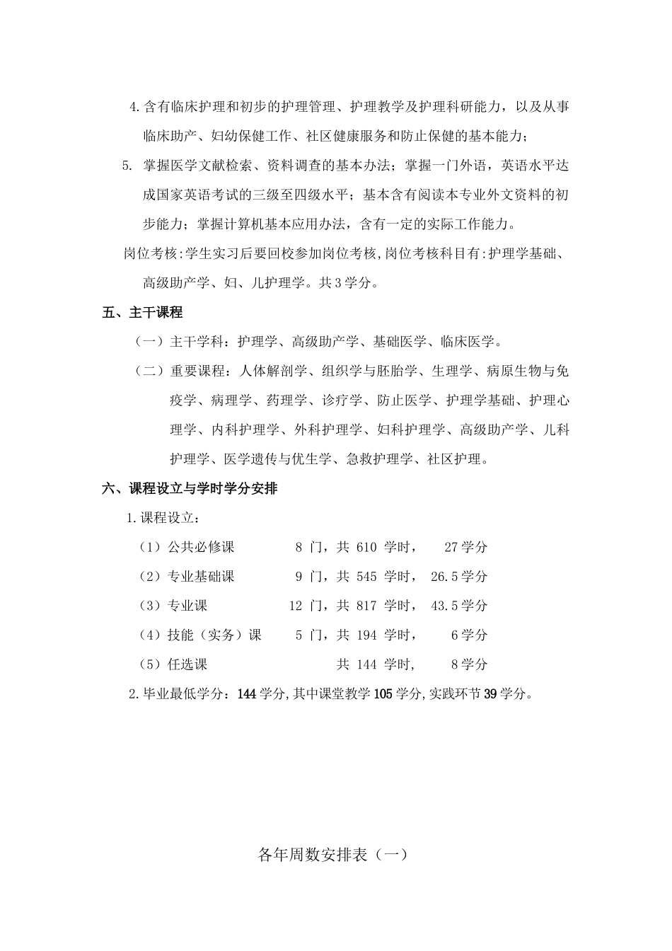 2025年专科助产教学计划_第2页