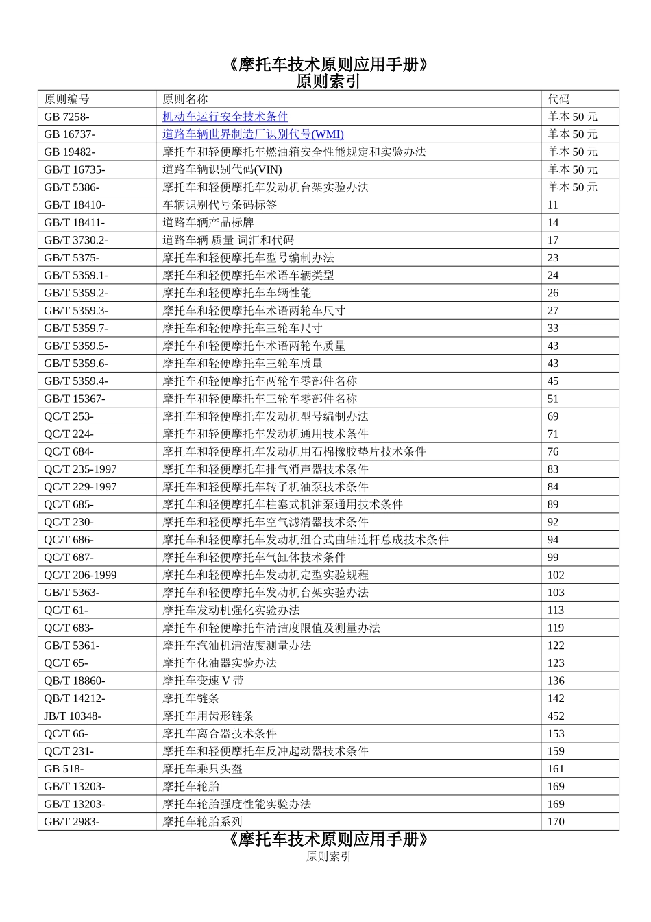 2025年摩托车技术标准应用手册_第1页