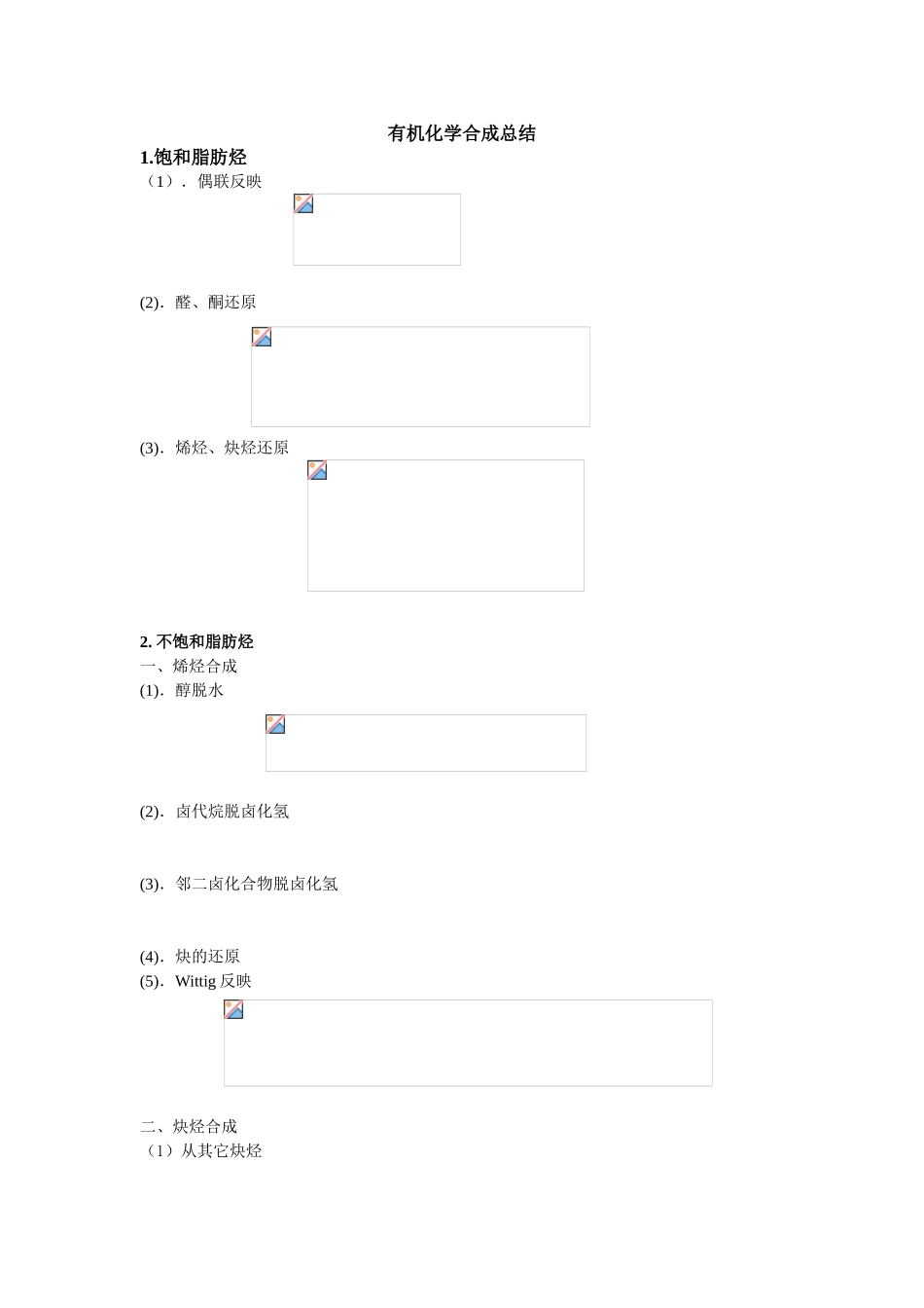 2025年有机化学合成总结_第1页