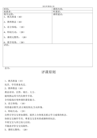 2025年园长听课记录表