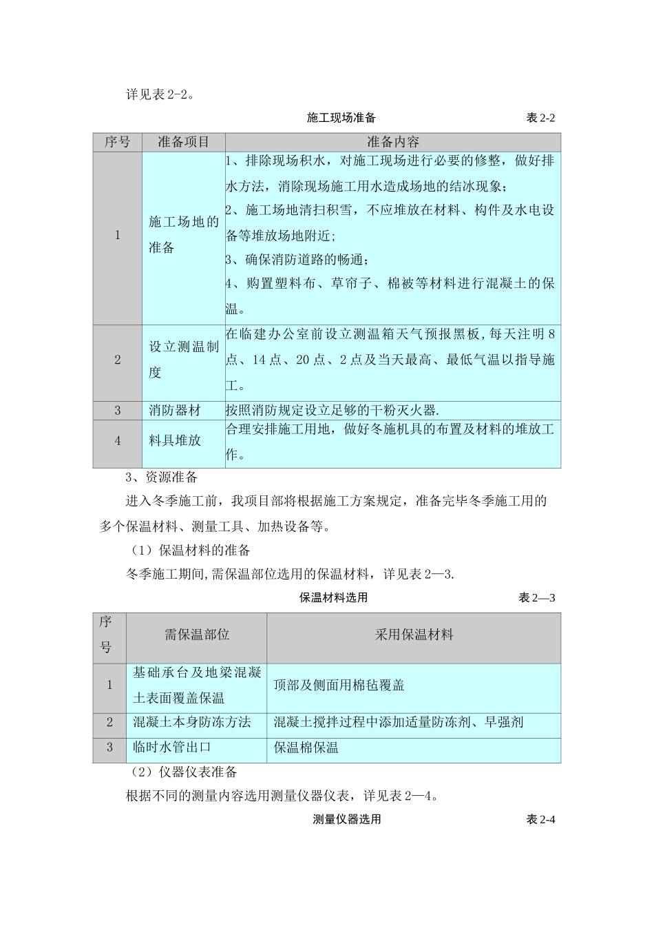 2025年冬季施工方案与措施_第3页