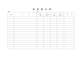 2025年借阅登记表