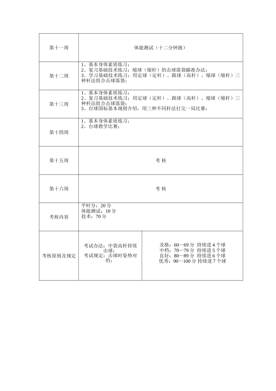 2025年台球教学计划_第2页