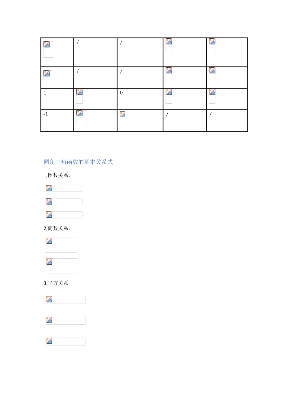 2025年三角函数值表_第3页