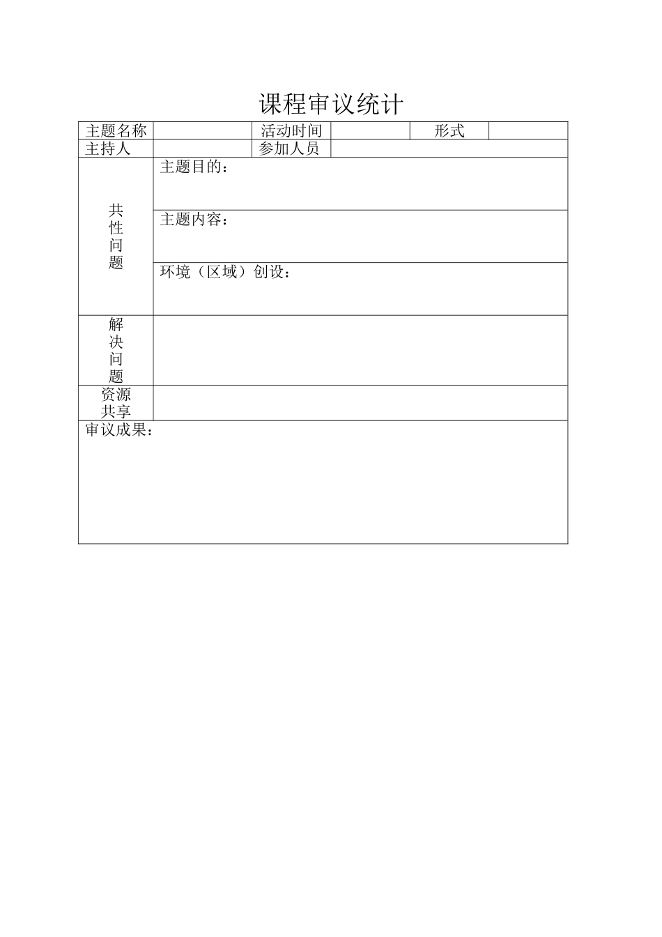 2025年幼儿园课程审议记录表_第1页