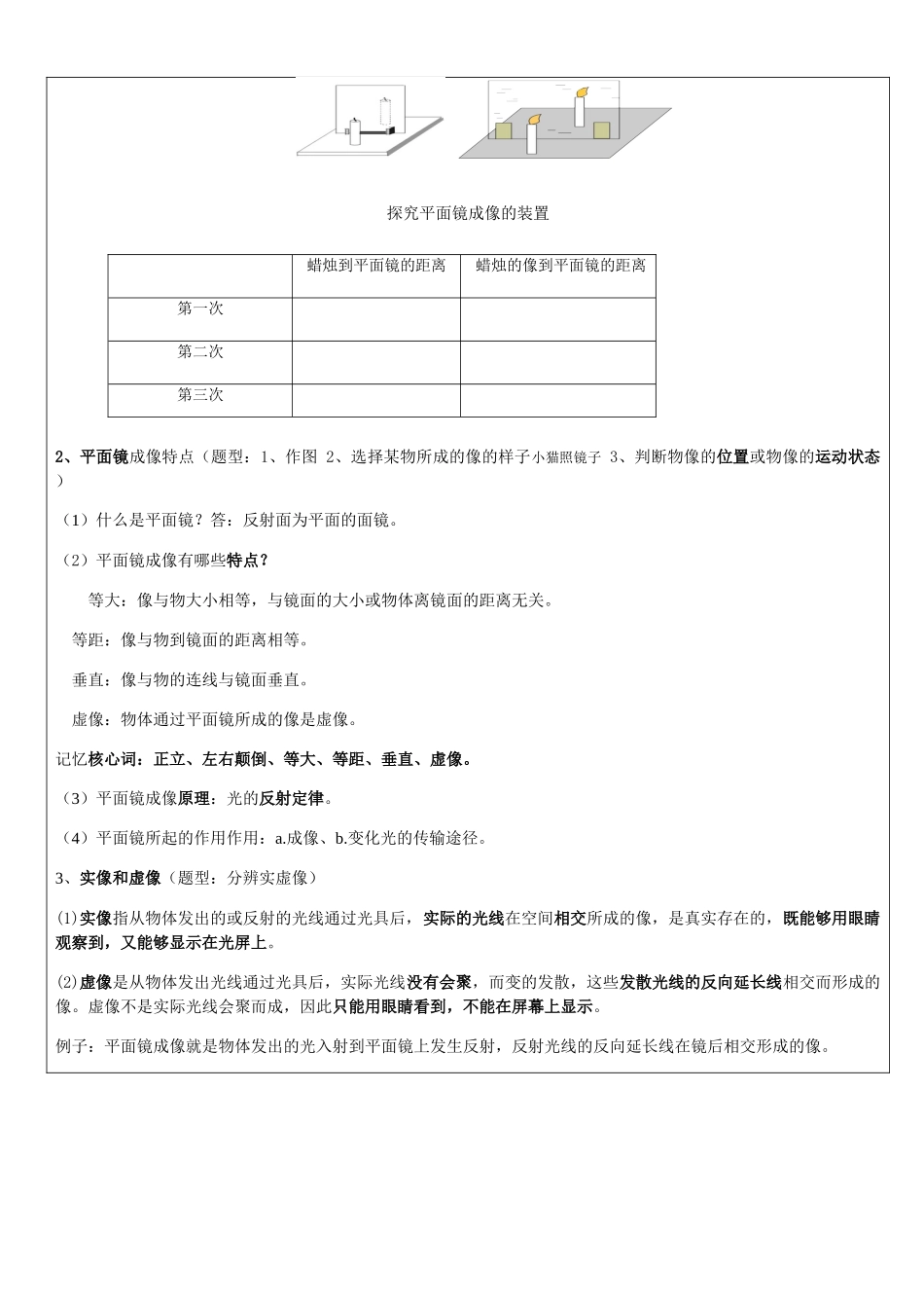 2025年平面镜成像专题讲义_第2页