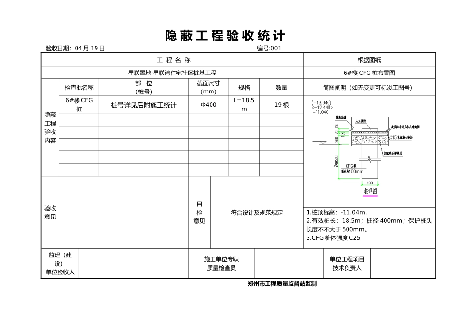 2025年隐蔽工程验收记录_第1页