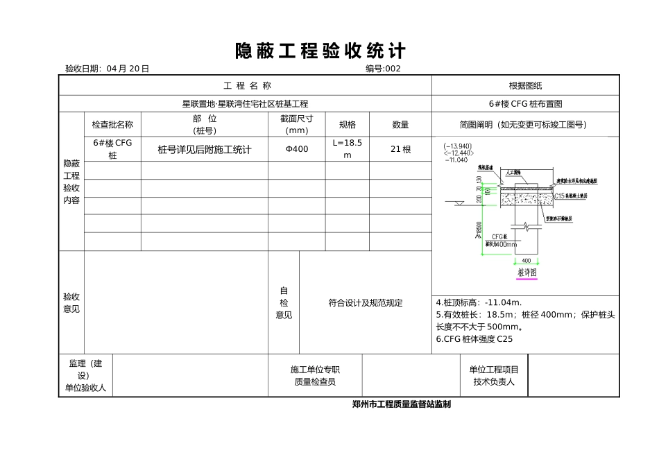 2025年隐蔽工程验收记录_第2页