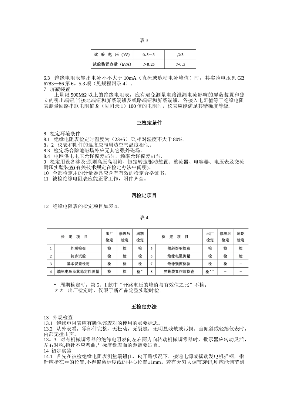 2025年绝缘电阻表兆欧表检定规程_第3页