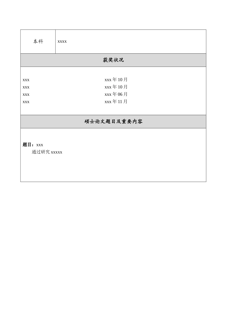 2025年申博简历模板_第2页