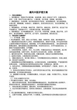 2025年痛风的中医护理方案
