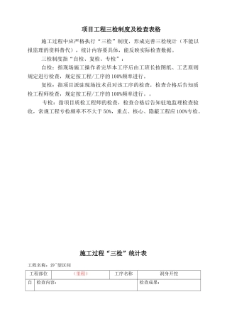 2025年项目工程质量三检制度及检查表格全解