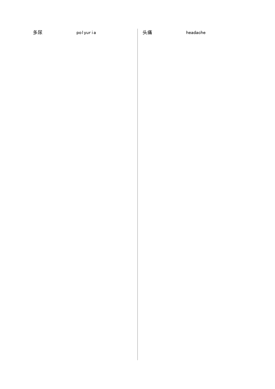2025年诊疗学英文单词_第2页