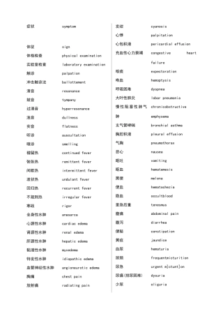 2025年诊疗学英文单词
