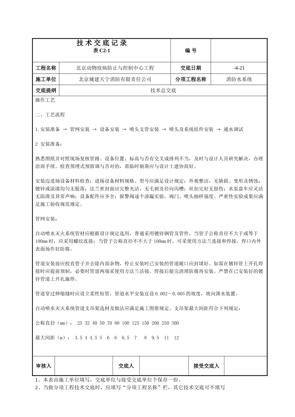 2025年消防水技术交底_第3页