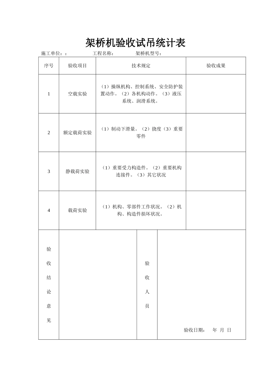 2025年架桥机记录表_第1页