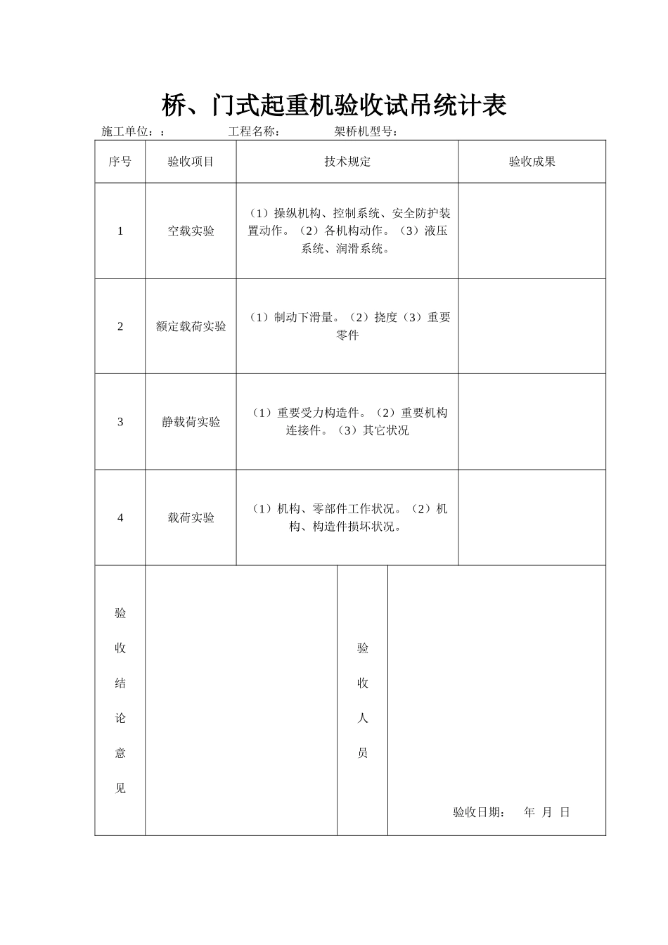 2025年架桥机记录表_第2页