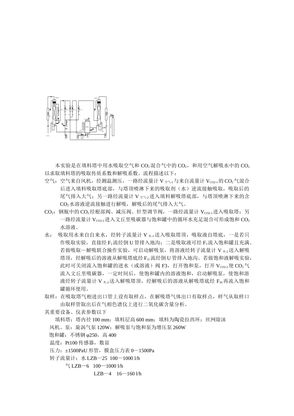 2025年吸收和解吸实验_第3页