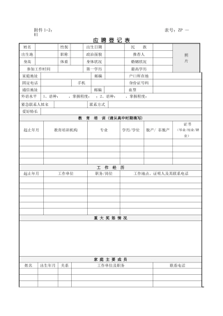 2025年应聘登记表样本