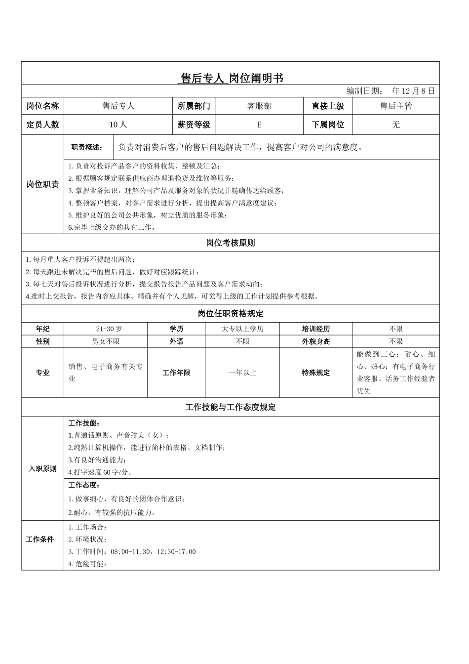 2025年售后专员岗位说明书_第1页