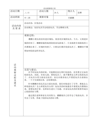 2025年幼儿园中班1月区角记录表