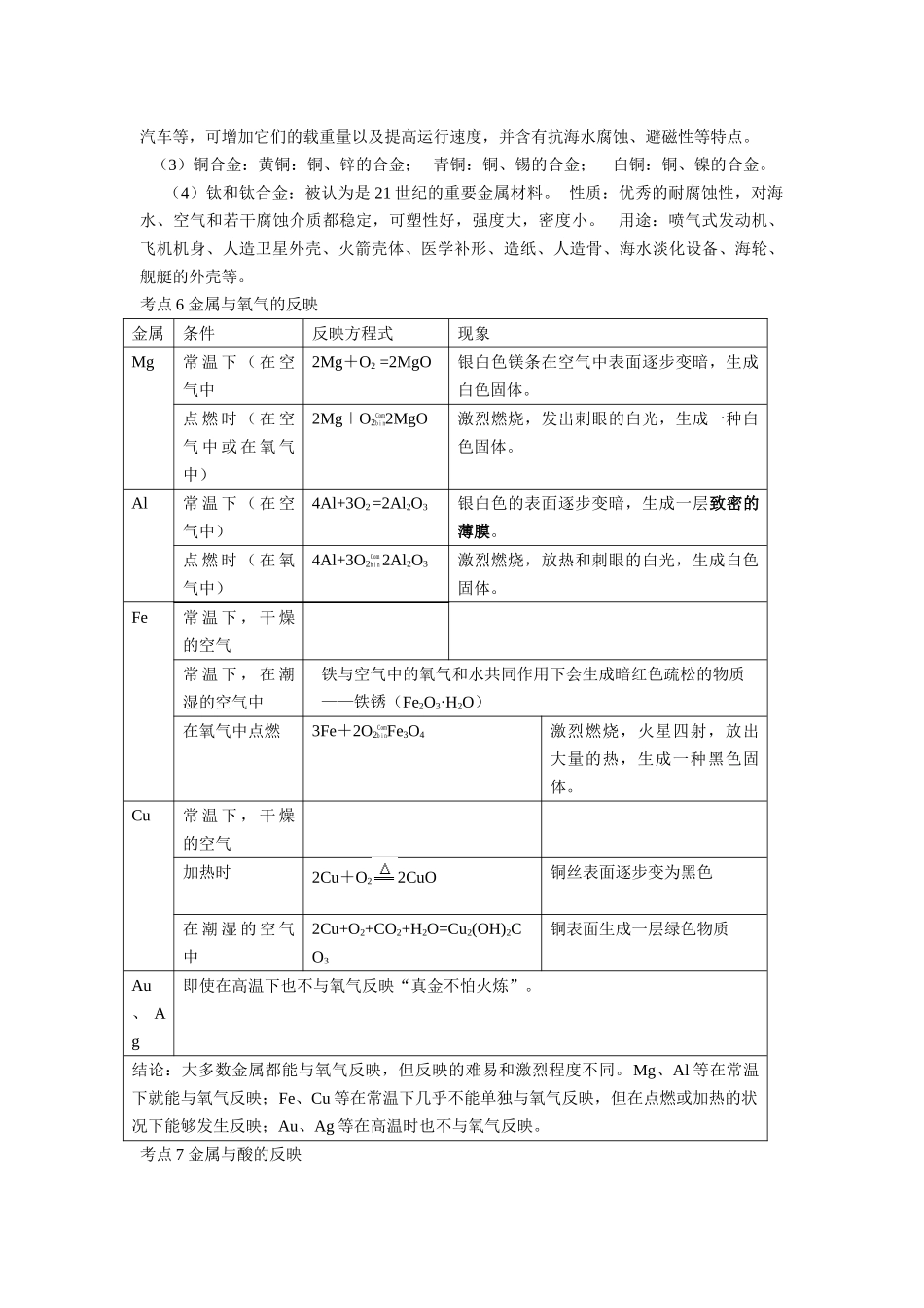 2025年金属和金属氧化物_第2页