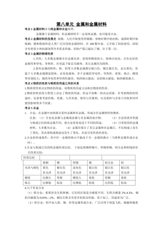 2025年金属和金属氧化物