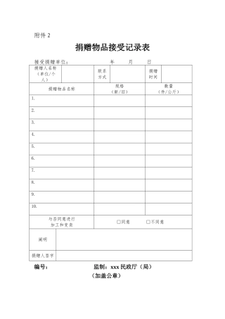 2025年捐赠登记表