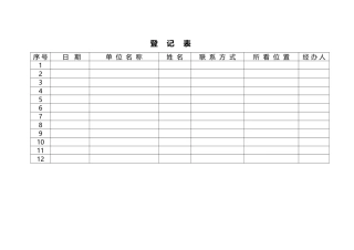 2025年看房登记表