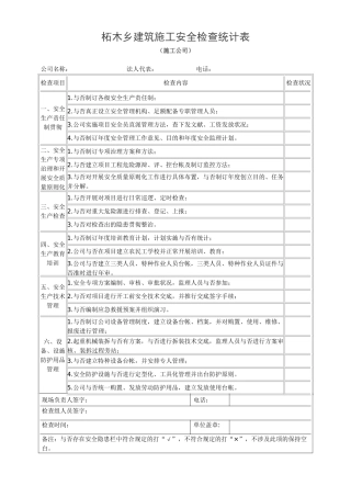 2025年建筑施工检查记录表