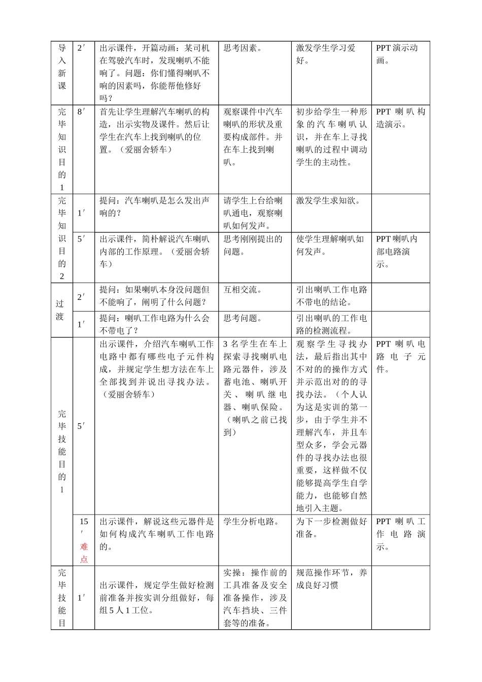 2025年喇叭教学设计方案_第2页