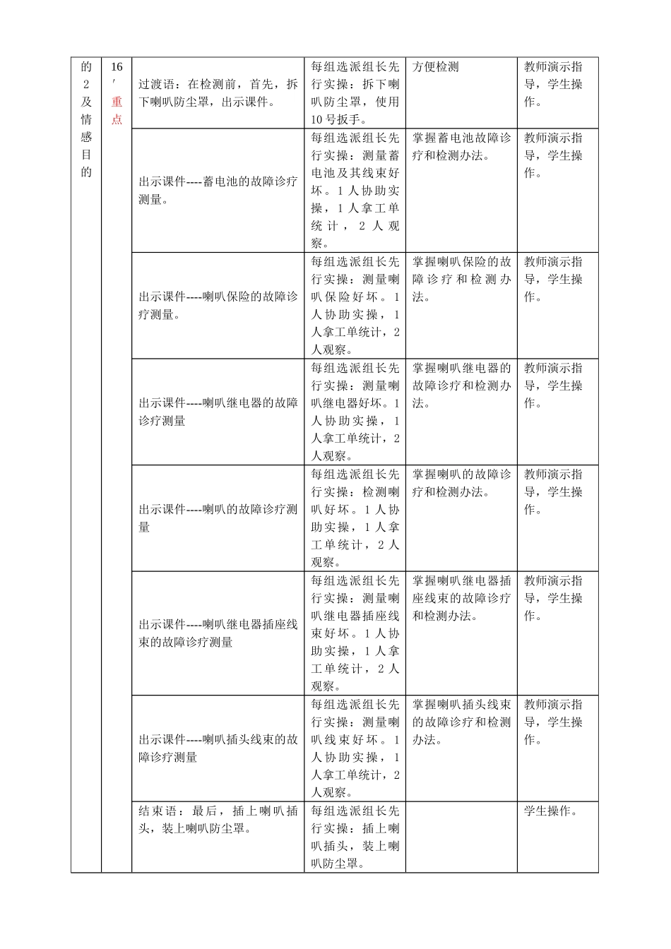2025年喇叭教学设计方案_第3页