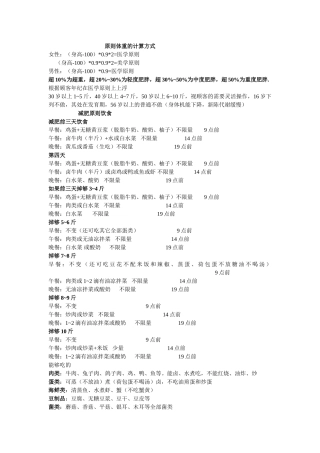 2025年食疗减肥食谱