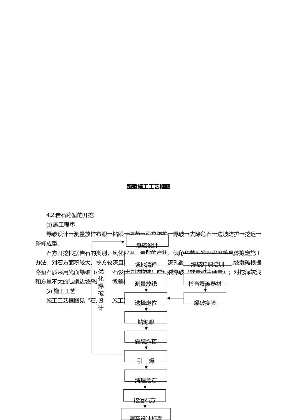 2025年施工作业指导书_第2页