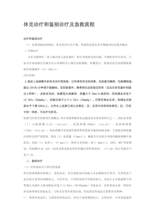 2025年休克诊疗和鉴别诊疗及急救流程