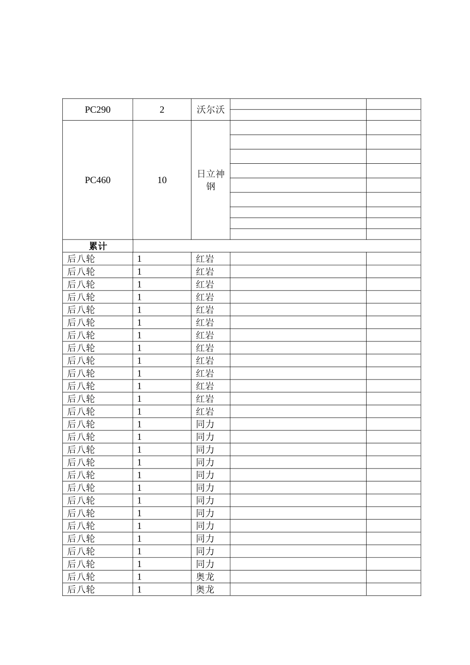 2025年土石方工程预算方案_第2页
