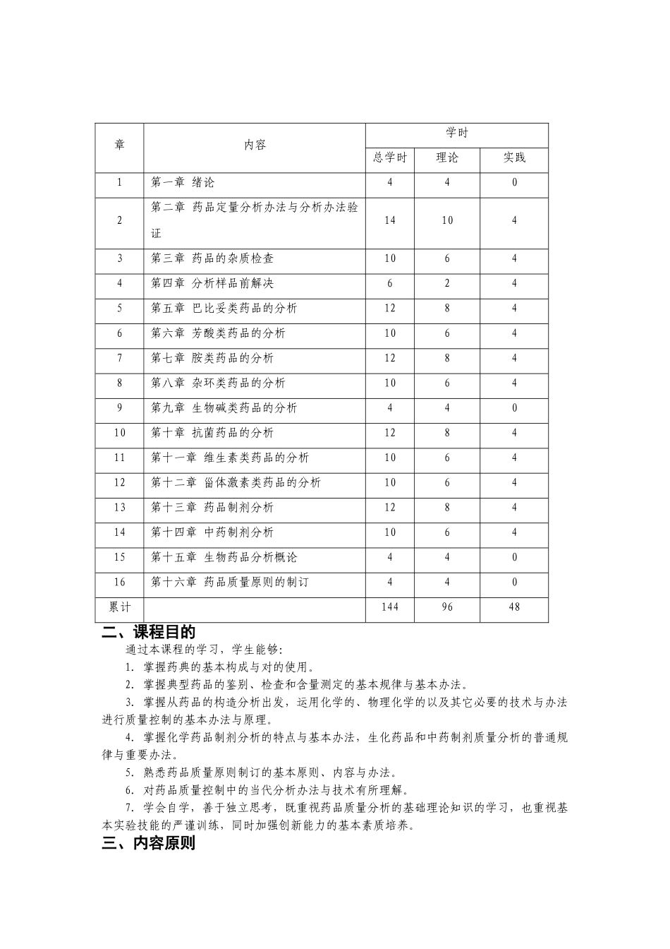 2025年药物分析课程标准_第2页